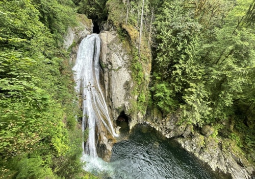 Eligibility Requirements for Non-Profits in Twin Falls, Idaho
